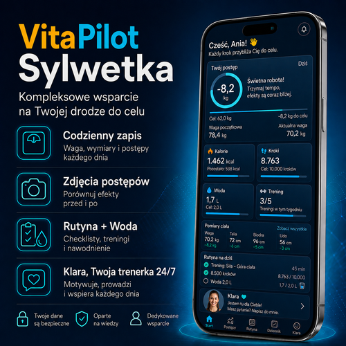 VitaPilot Sylwetka